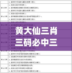 黄大仙三肖三码必中三,准确资料解释定义_特别版1.428