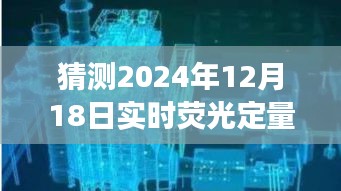 关于实时荧光定量检测，实验操作猜测及应对准备，是否需要配平？关于实验操作准备与猜测分析。