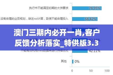 澳门三期内必开一肖,客户反馈分析落实_特供版3.360