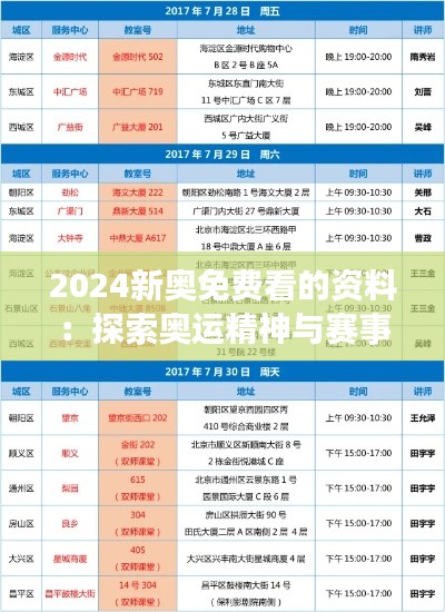 2024新奥免费看的资料：探索奥运精神与赛事直播的创新融合