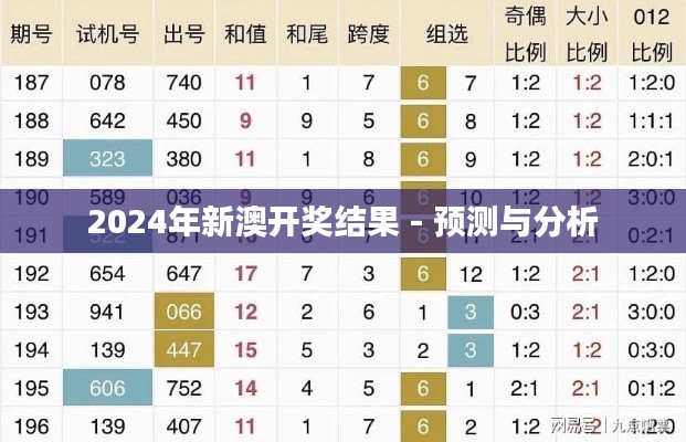 2024年新澳开奖结果 - 预测与分析