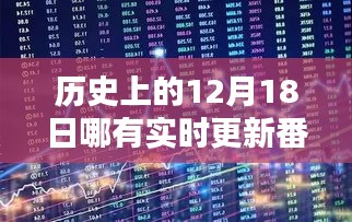 历史上的12月18日与实时更新番号的软件深度解析与科普