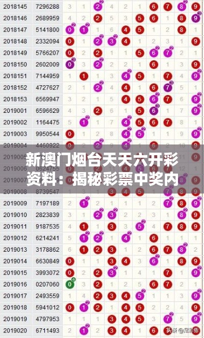 新澳门烟台天天六开彩资料：揭秘彩票中奖内幕与技巧