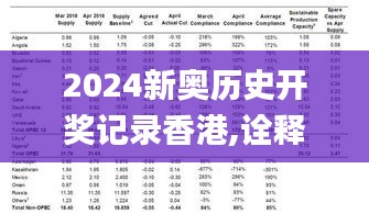 2024新奥历史开奖记录香港,诠释分析定义_3D4.301