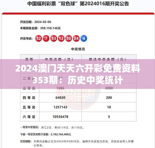 2024澳门天天六开彩免费资料353期：历史中奖统计