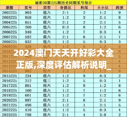 2024澳门天天开好彩大全正版,深度评估解析说明_AP19.225