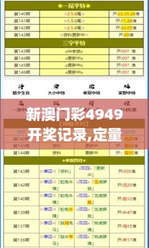 新澳门彩4949开奖记录,定量分析解释定义_限量版3.764