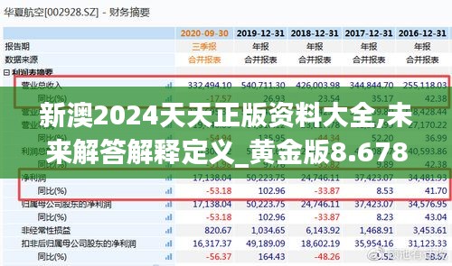 新澳2024天天正版资料大全,未来解答解释定义_黄金版8.678