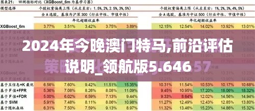 2024年今晚澳门特马,前沿评估说明_领航版5.646