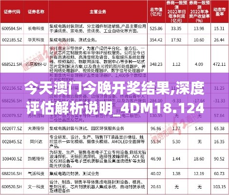 今天澳门今晚开奖结果,深度评估解析说明_4DM18.124