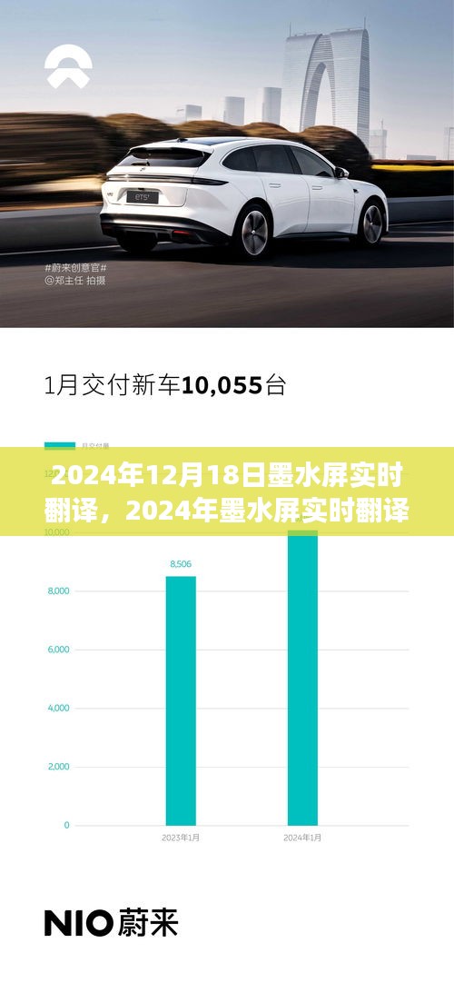 墨水屏实时翻译技术革新与未来展望，展望2024年