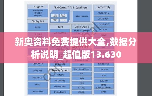 新奥资料免费提供大全,数据分析说明_超值版13.630