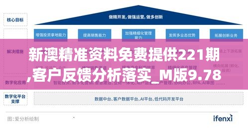 新澳精准资料免费提供221期,客户反馈分析落实_M版9.787