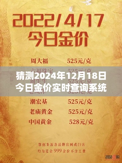 揭秘黄金宝藏，小巷深处黄金价格实时查询系统的小店故事（预测至2024年12月18日）