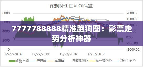 7777788888精准跑狗图：彩票走势分析神器