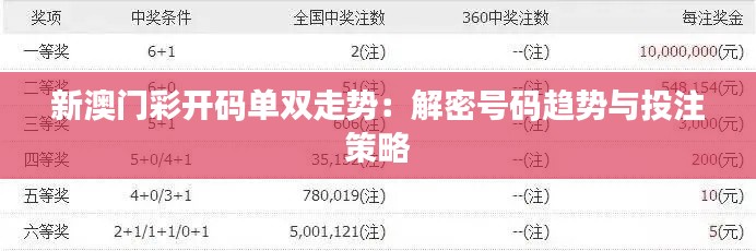 新澳门彩开码单双走势：解密号码趋势与投注策略