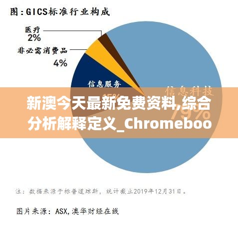 新澳今天最新免费资料,综合分析解释定义_Chromebook1.314