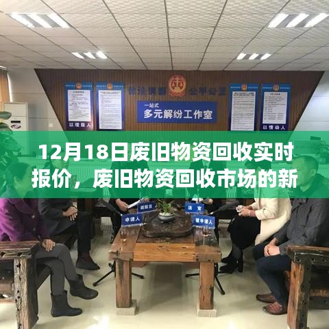 废旧物资回收市场新篇章，探寻实时报价背后的故事与意义——以十二月十八日为界