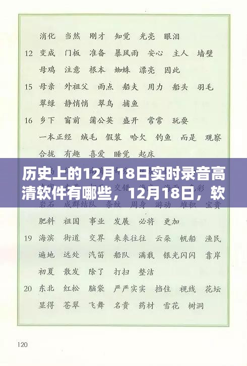 我与录音高清软件的奇妙之旅，历史上的12月18日软件时光机回顾与温馨日常体验分享