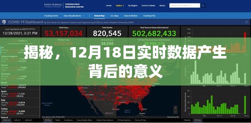 揭秘，12月18日实时数据背后的深层意义