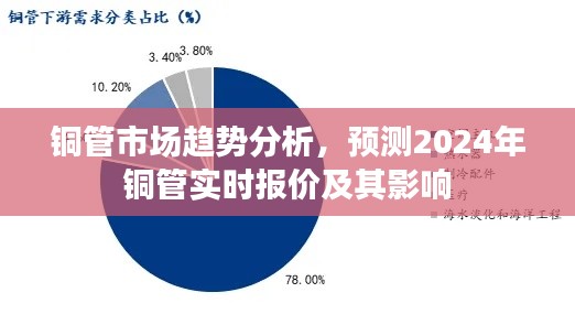 2024年12月21日 第3页