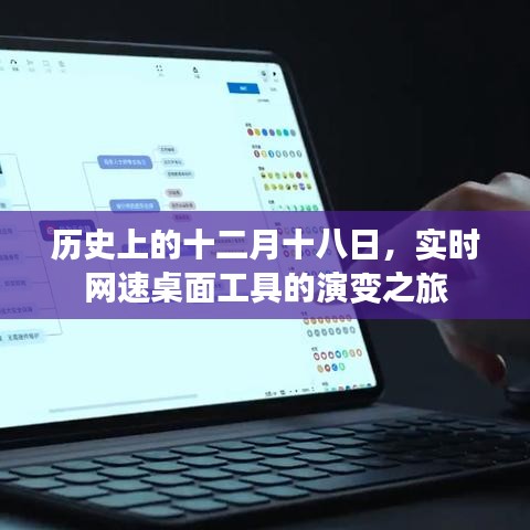 实时网速桌面工具的演变之旅，历史上的十二月十八日回顾
