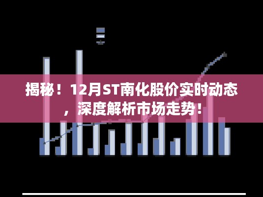 揭秘，ST南化股价实时动态与深度解析市场走势（12月版）