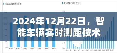 智能车辆实时测距技术迈入里程碑时刻，2024年12月22日展望