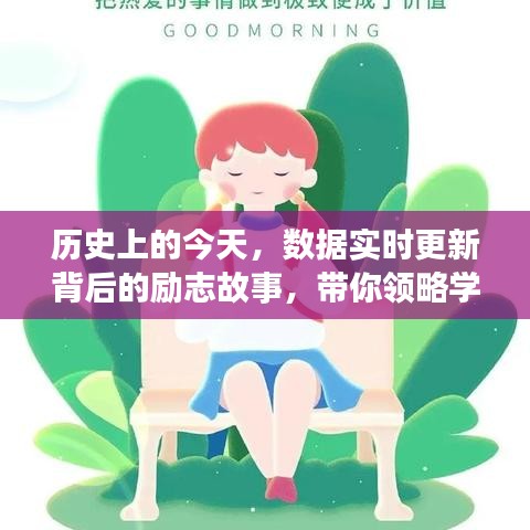 历史上的今天，数据实时更新背后的励志故事与自信成就之旅