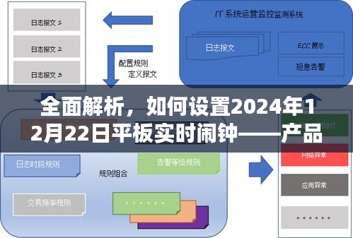 如何设置平板实时闹钟，产品特性、使用体验、竞品对比与目标用户深度解析——以2024年12月22日为例