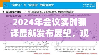 2024年会议实时翻译展望，观点分析与个人立场