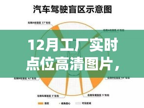 12月工厂实时高清点位图片，一线生产繁荣与变迁全览