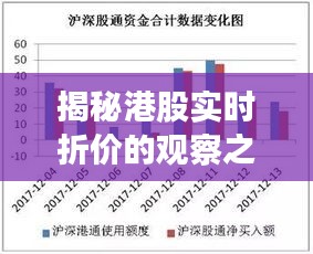 揭秘港股实时折价的观察策略，以去年12月22日为例的洞察之道