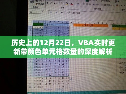 VBA实时更新带颜色单元格数量的深度解析——历史日期12月22日的独特视角