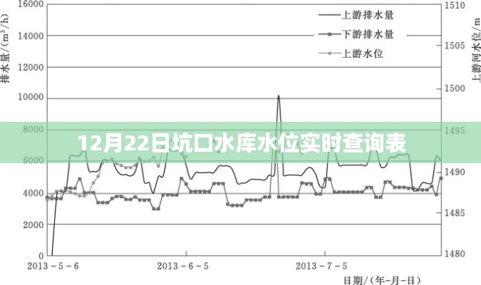 刺股读书