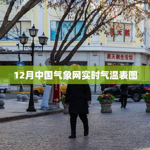 中国气象网实时气温表图（气温走势）