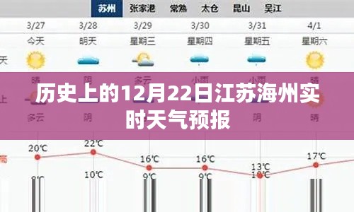 江苏海州历史天气预报，12月22日实时天气信息