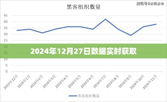 攀高结贵