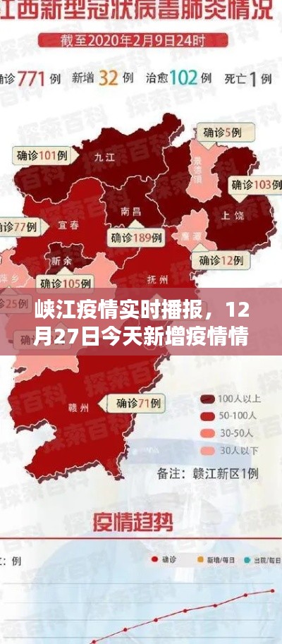 峡江疫情最新动态，今日新增疫情数据播报（12月27日）