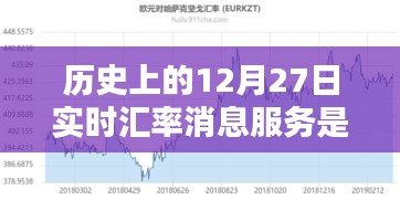 12月27日历史实时汇率消息服务概述