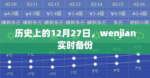 历史上的大事件，12月27日wenjian实时备份揭秘