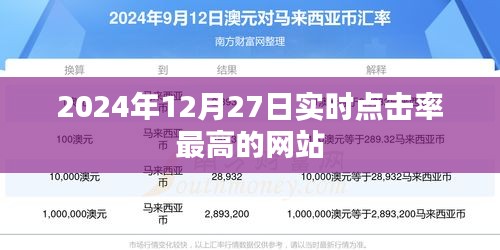 2024年12月27日 第5页