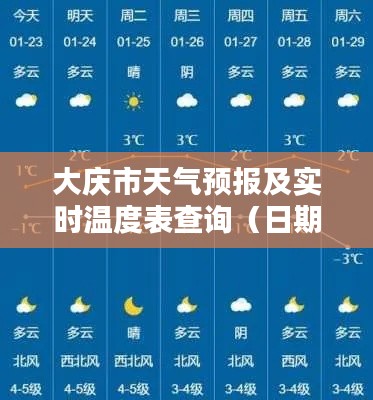 大庆市最新天气预报及实时温度查询（XX月XX日）