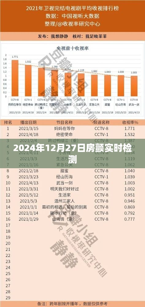 2024年房颤实时检测新进展