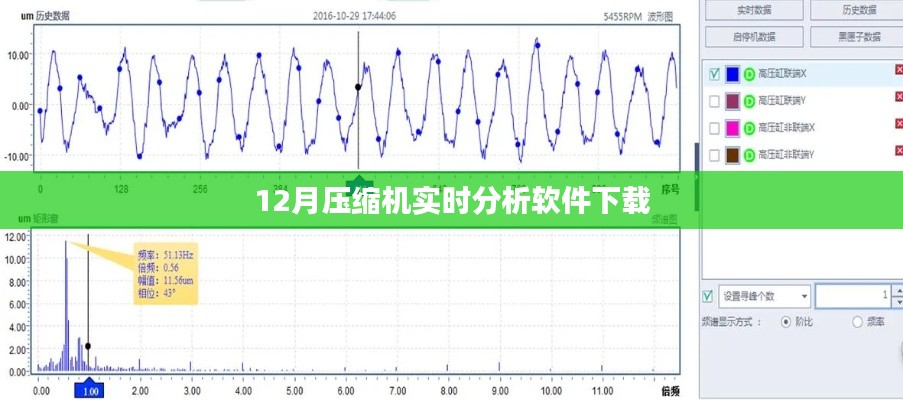 压缩机实时分析软件下载（最新版）