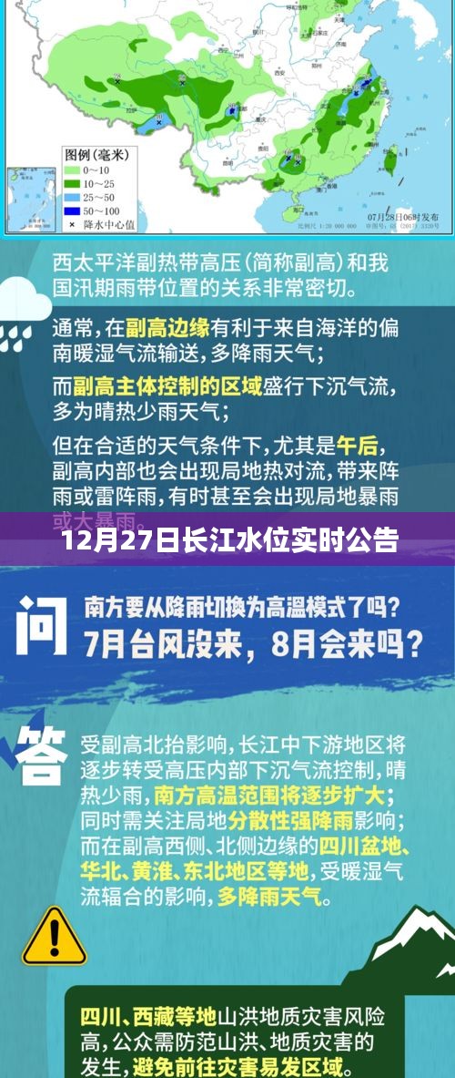 长江水位实时更新公告，12月27日数据公布