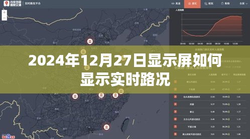 2024年显示屏实时路况显示指南