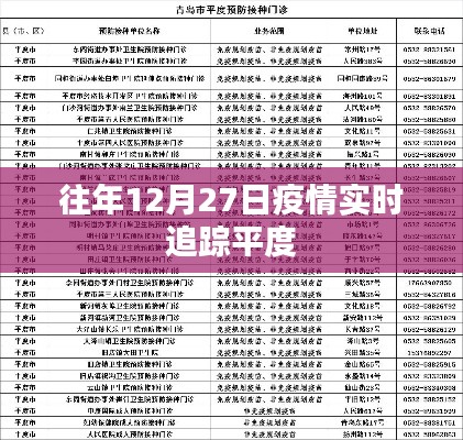 平度疫情实时追踪报告，历年12月27日数据解析