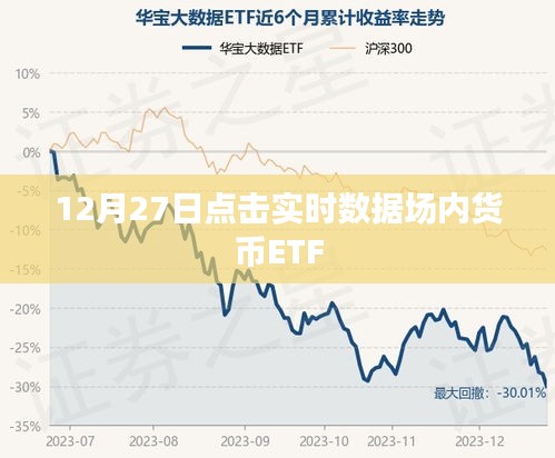 场内货币ETF实时数据跟踪及分析