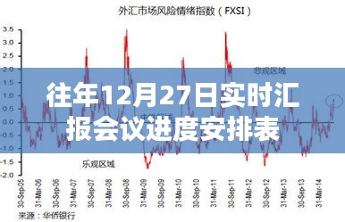 年终会议进度安排表，历年十二月二十七日实时汇报汇总